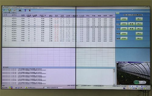 兵峰智能农业技术 物联网引领农业监控系统革命