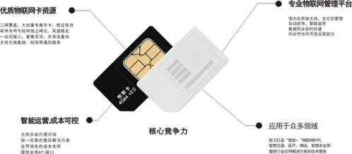 华芯兆业科技 智慧城市物联网卡制造厂家，原装现货与物联网技术服务双轮驱动