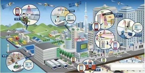物联网定位技术超全解析