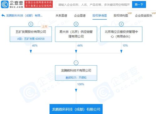 五矿发展关联公司成立新公司，拓展物联网技术研发与服务