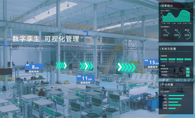 轻量级开源物联网平台 赋能万物互联的技术服务新范式